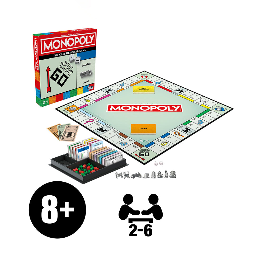 Monopoly The Classic Board Game