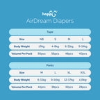 HOPPI AirDream Tape Diapers - Newborn (for up to 5kg) 66 Pieces