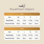 HOPPI RoyalDream Diaper Pants - Large (9 to 14 kg) 40 Pieces